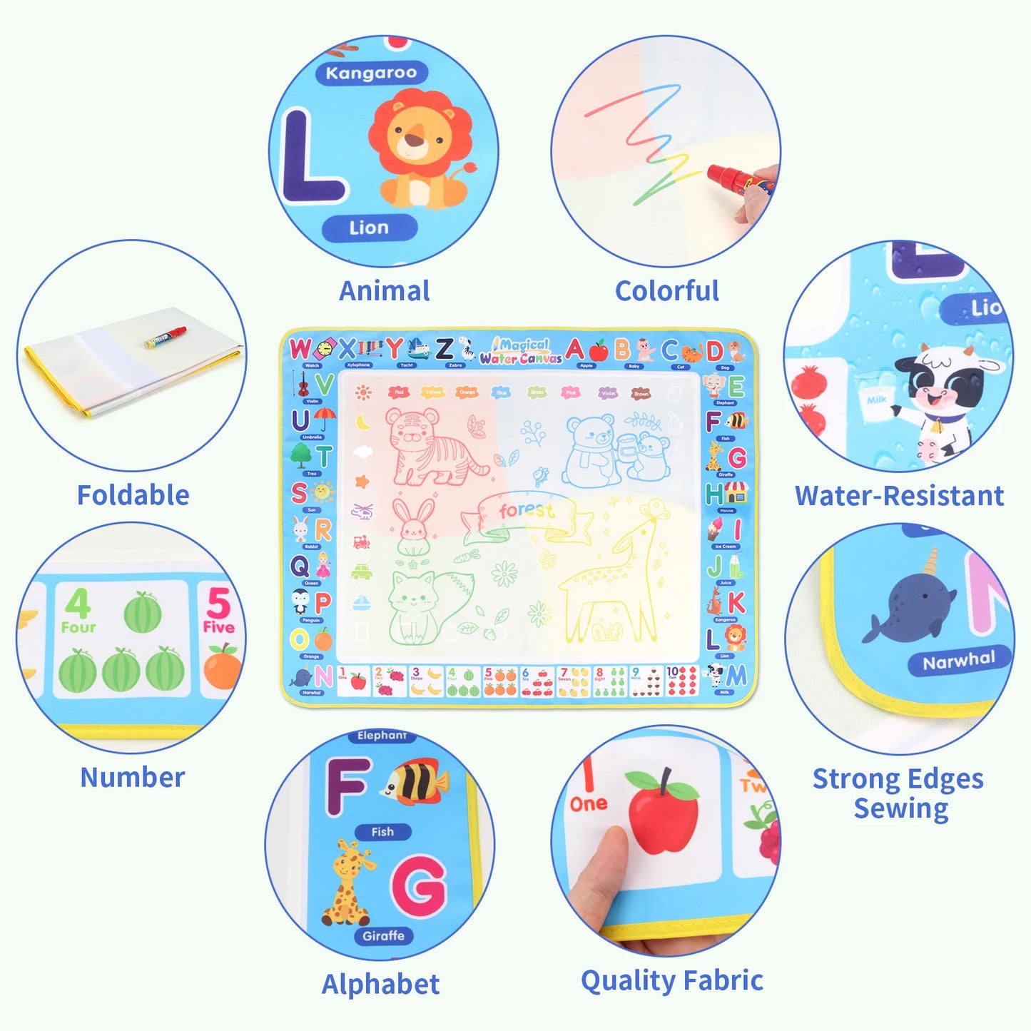 Reusable Water Doodle Mat with Magic Pens | Mess-Free Drawing for Kids